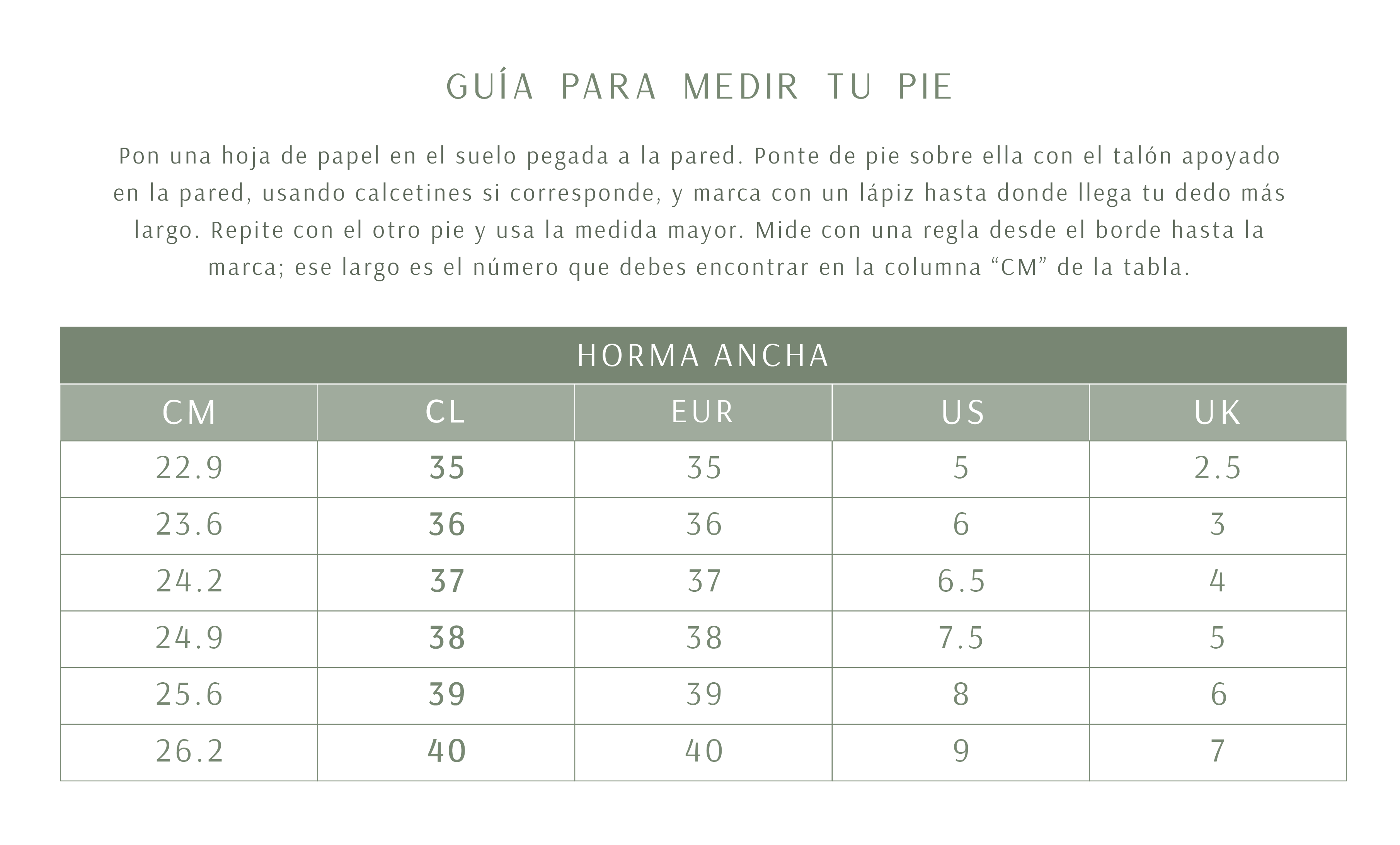 Guía de tallas