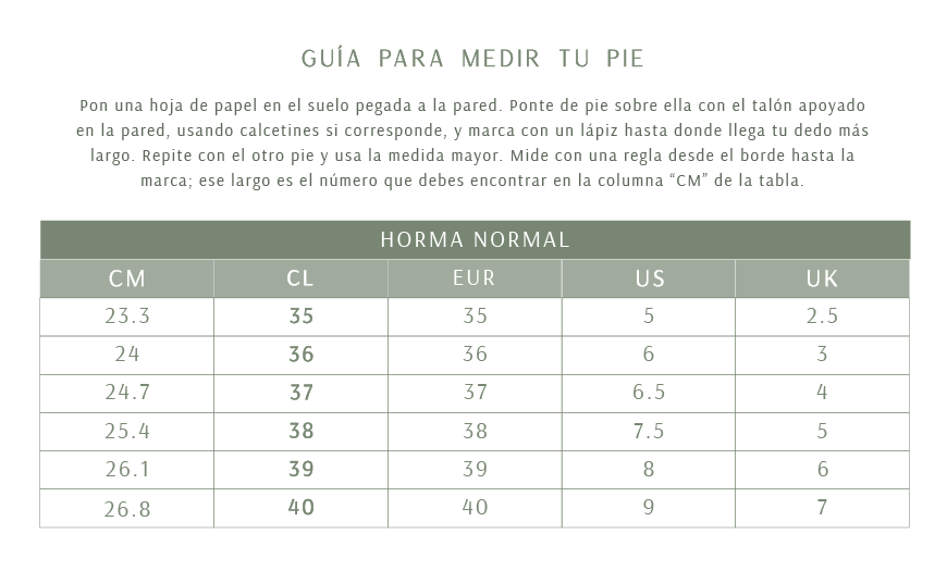 Guía de tallas
