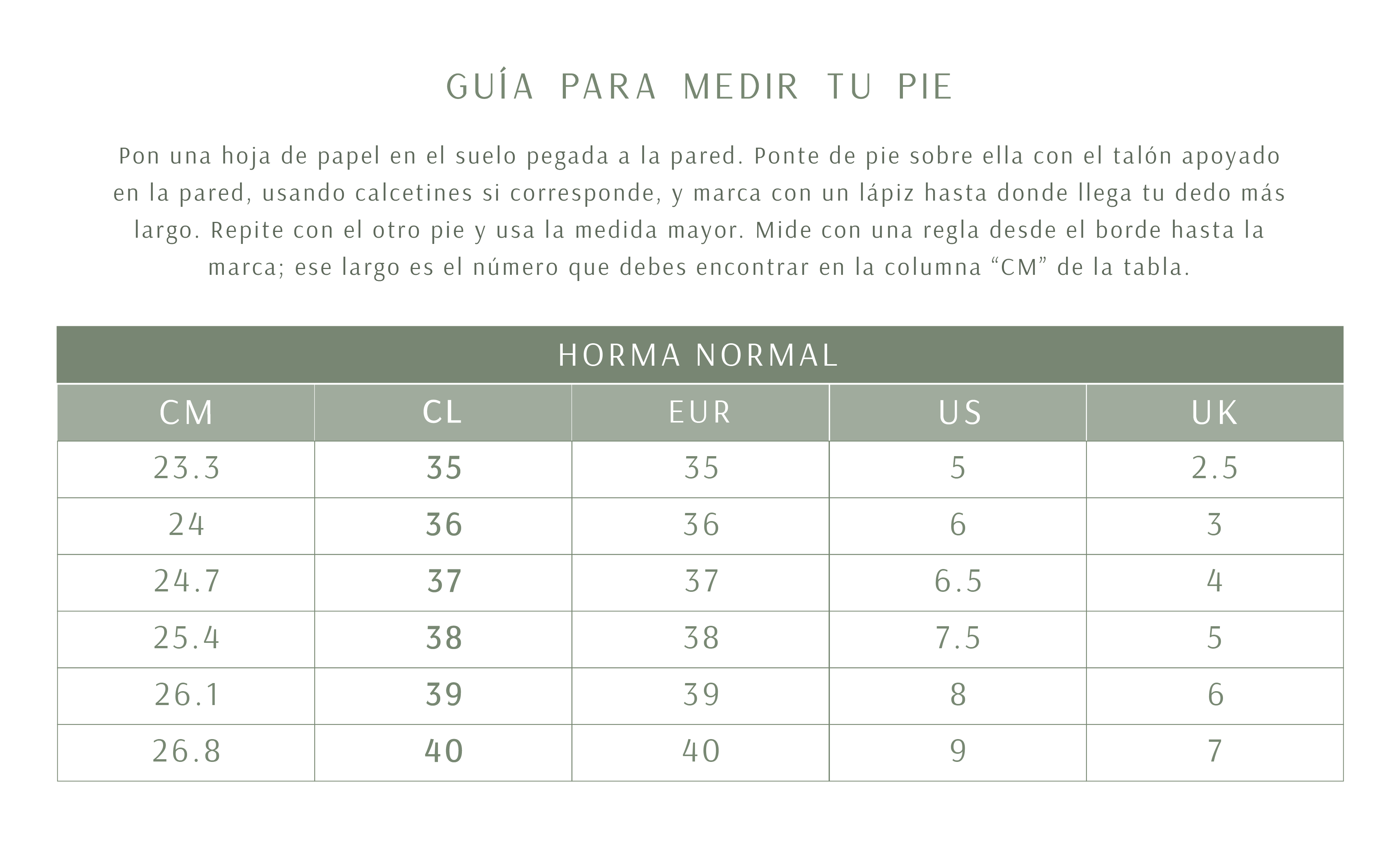 Guía de tallas